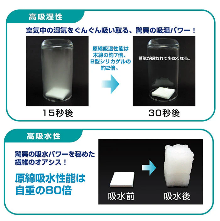 【単品】テイジン 除湿剤 ソフトパックドライ ミニ 12個セット 繰り返し使える 半永久 大容量 TEIJIN 帝人