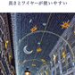 【クリスマス直前特価！】＼ホワイト 10M×2点／led イルミネーション 防水ライト イルミネーションライト フェアリーライト 電池式 ジュエリーライト タイマー&リモコン付き 8種照明モード 電飾 ストリングライト 防水 パーティー クリスマス  電源不要 パーティー クリスマスツリー 結婚式 防水 屋外