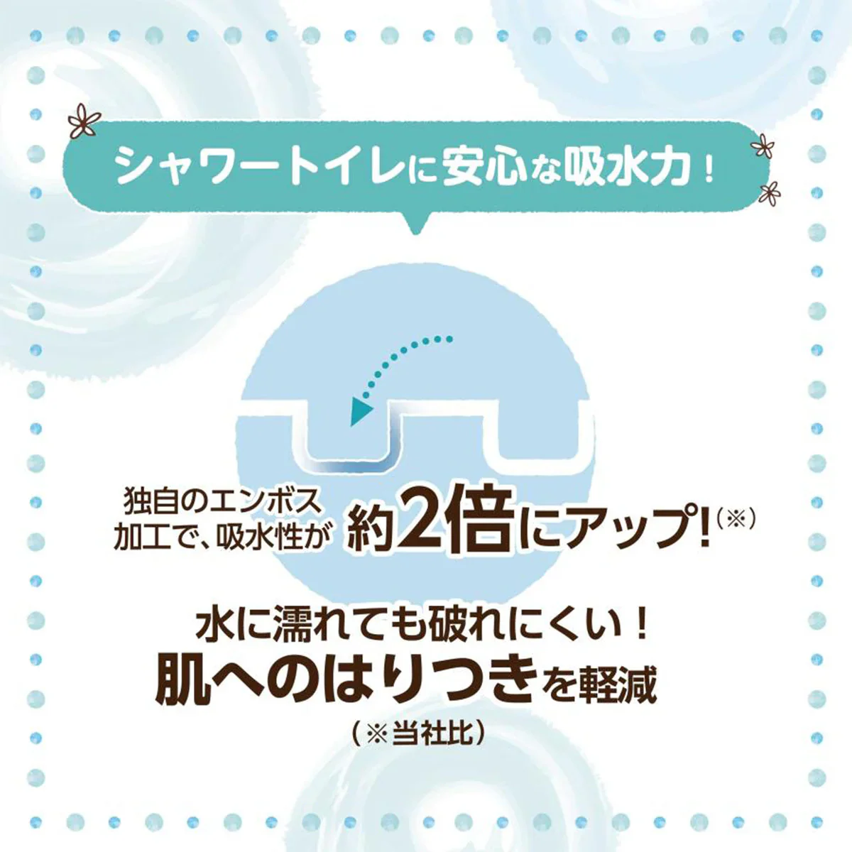 トイレットペーパー 丸富製紙 Hanataba ボタニカルシャワー 2倍長巻き パルプ100% 消臭機能付き ジャスミンの香り ダブル46m 12ロール X6パック
