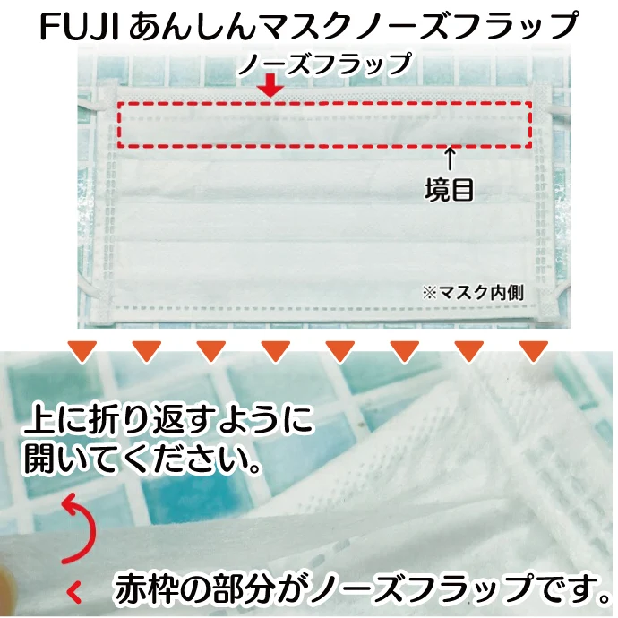 日本製 FUJIあんしん マスク ゆき色(ホワイト) Mサイズ ノーズフラップ付 50枚入×4箱 150枚 90×175mm 国産 サージカルマスク 不織布 使い捨て