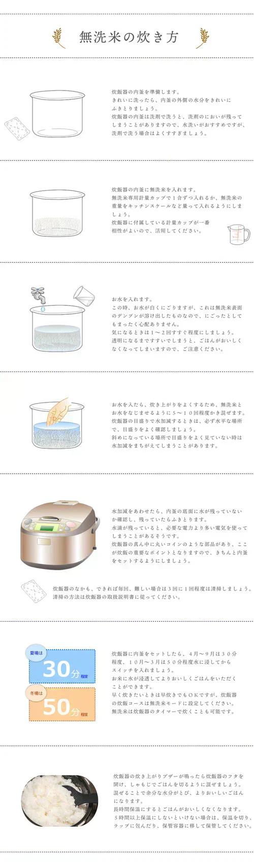 【令和6年産】無洗米 あきたこまち 秋田小町 千葉県産 研がなくていいお米 25kg 送料無料