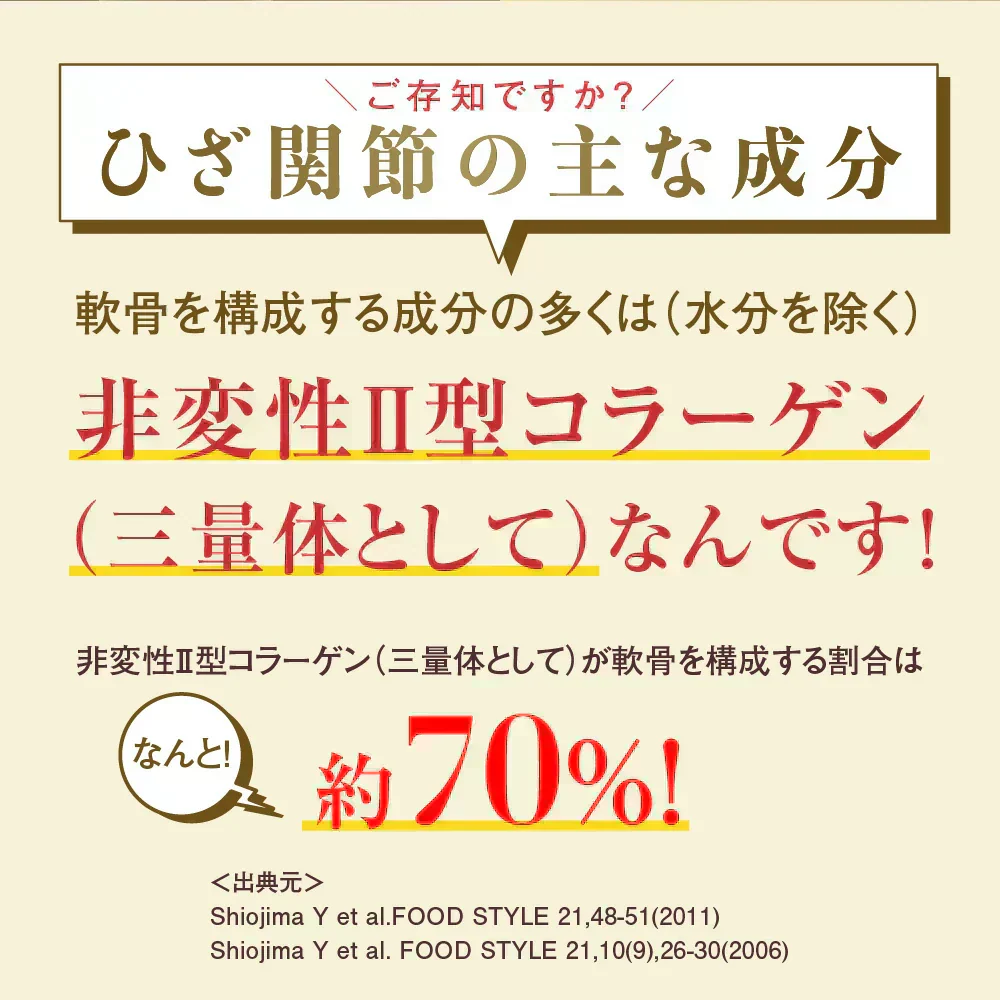 機能性表示食品　ひざ関節と腰《約1ヶ月分》 膝関節 腰 柔軟性　サプリ サプリメント 腰痛