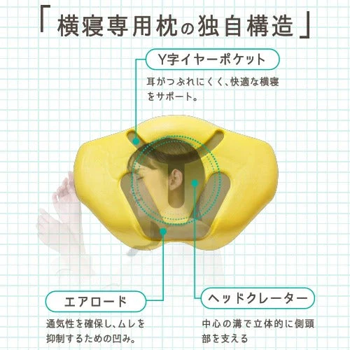 横寝専用枕2 たすカル 横向きラクラクまくら◆ 横向き枕 横向き専用枕 横寝枕 横向き寝 いびき対策 快眠枕 低反発枕 安眠枕 健康 肩こり 首こり 二重あご 冷え対策 送料無料 プレゼント ギフト 敬老の日 母の日 父の日