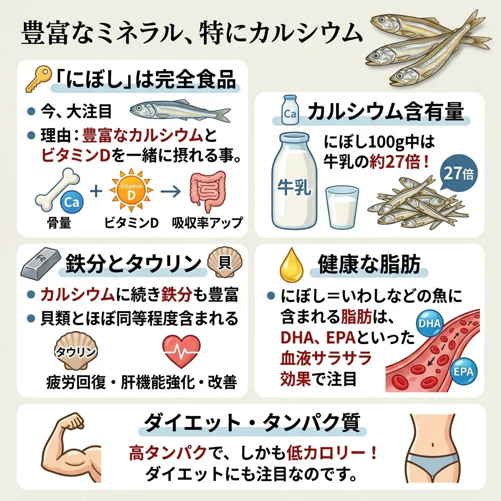 ＜アーモンド小魚・カットタイプ＞大容量320グラム 小魚アーモンド アーモンドフィッシュ 海と太陽