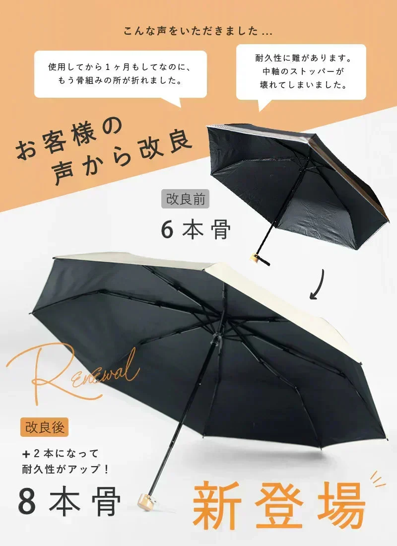 【商品名：日傘】【A】