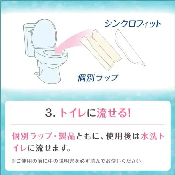 【1枚あたり22円】ソフィ シンクロフィット多い日の昼用（生理用品ナプキン併用タイプ）【360ピース（24ピース×15セット）】