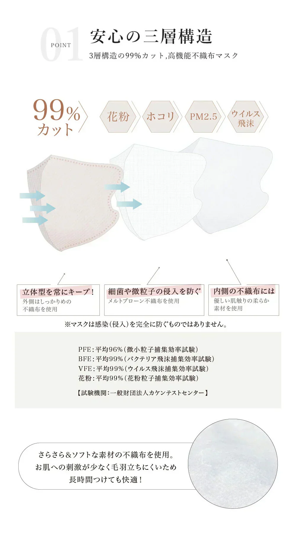 【グレージュ・40枚入】＼3Dマスク・通気性改良・美容医師監修／3dマスク 薄型マスク 3D マスク 不織布 マスク フィット感 立体 マスク 不織布 敏感肌 血色マスク チークマスク 耳が痛くならない 通気性改良 3層 高保湿 飛沫防止 バイカラー カラーマスク 使い捨て 小顔チークマスク 耳が痛くならない PM2.5 飛沫防止 呼吸しやすい