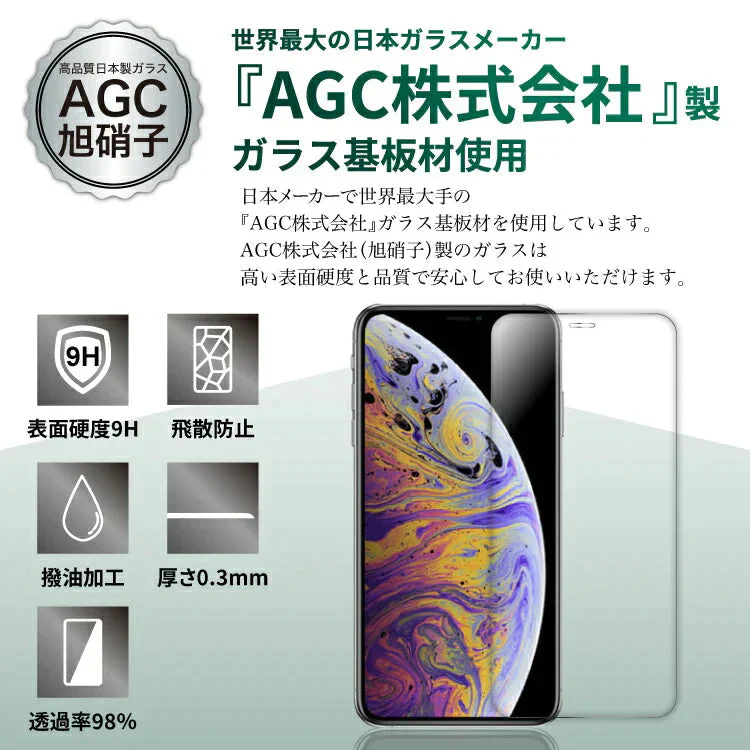お得な2枚セット 【 iPhone17e/16e/14/13/13Pro 】 iPhone フィルム ガラスフィルム 画面保護フィルム アイフォン スマホ フィルム 携帯 保護フィルム 強化ガラス ガラス ガラスフィルム