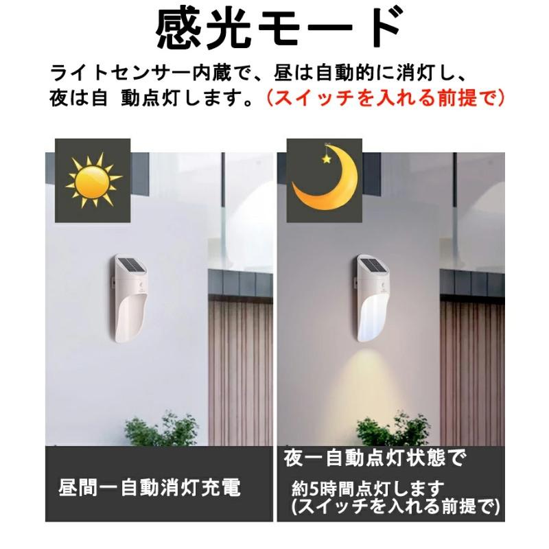 壁掛けライト　ソーラーライト 　廊下 照明 壁付け照明 　玄関照明　階段ライト　トイレライト 照明 おしゃれ 室内照明 w208A(ブラック)