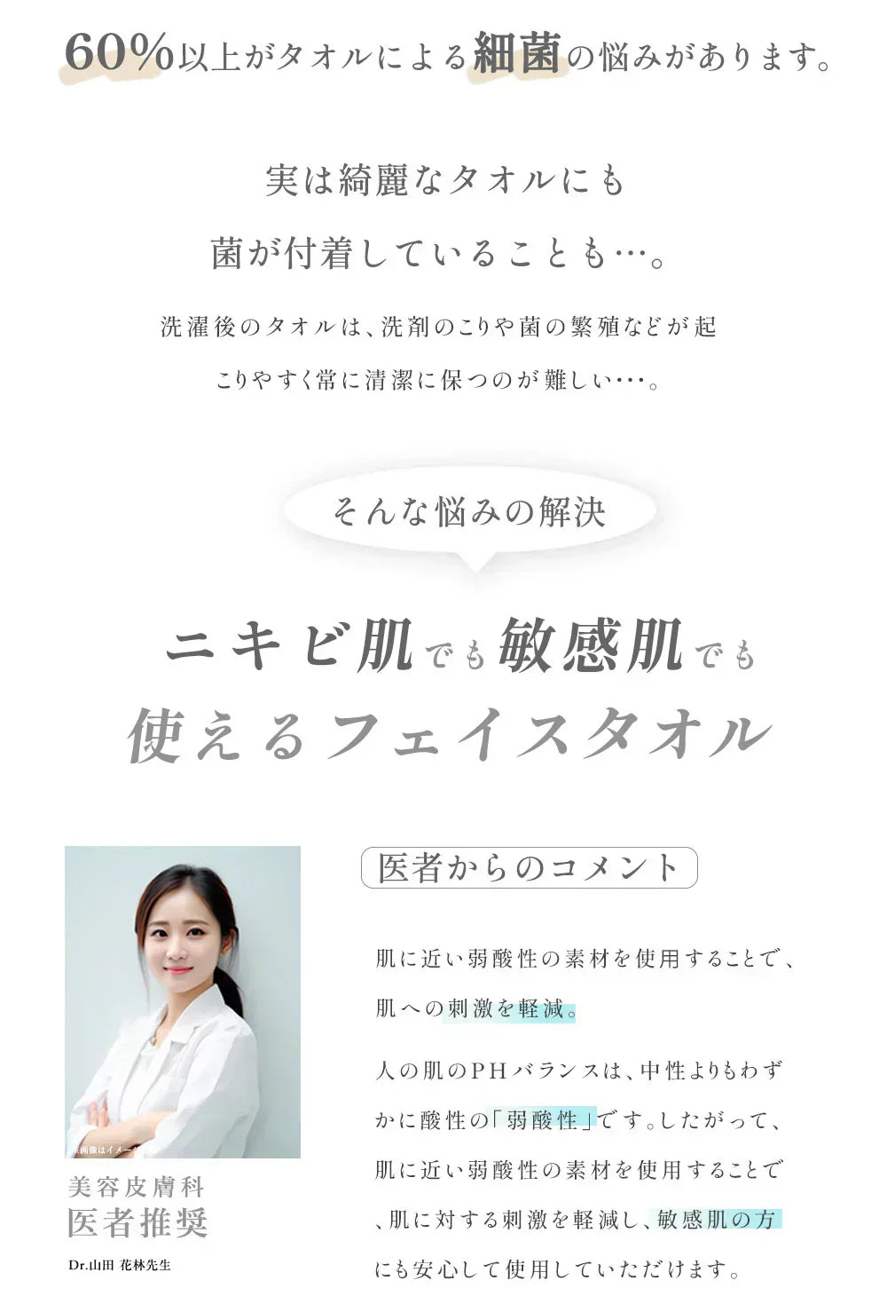 【MondeSelection金賞受賞】60枚×6パック フェイスタオル クレンジングタオル 360枚入り フェイシャルタオル フェイスタオル フェイスロールタオル タオル 洗顔タオル 化粧タオル 厚手 敏感肌 化粧 メイク落とし クレンジングタオル 厚手 使い捨てタオル 敏感肌 化粧 クレンジングタオル 送料無料 母の日