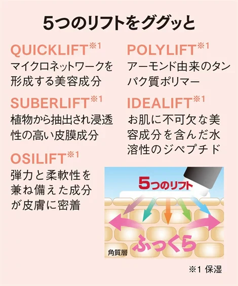 【アガリナ】カッサマッサージと美容スティックがこれ一本で可能に!マッサージ×美容スティック 幅広いスティックでグイッと引き上げるように塗るだけ。 5つのリフト成分配合でさらにハリ感を 目元 美容液 カッサ マッサージ 顔 リフト 口元 目尻 目の下 カッサマッサージと美容スティックがこれ一本で可能に  幅広いスティックでグイッと引き上げるように塗るだけ 5つのリフト成分配合でさらにハリ感を