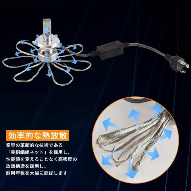 車検対応 LEDバルブ 高輝度 CSPチップ搭載 ファンレス フォグランプ 爆光 フォグランプ 一体型 取付簡単 2個入り w650D(HB3)