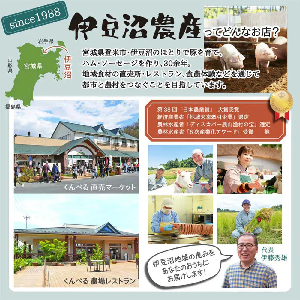 伊豆沼ハム 無塩せき やさしさセット ウィンナー ハム【送料込み】