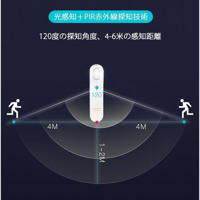 当日発送 LED人感センサーライト USB充電式 調整可能 明暗センサー 省エネ 両面テープ 階段 台所の手元灯クロゼット 寝室 玄関 洗面所 車庫 物置 廊下 w008A(本体:白,ライト:白)