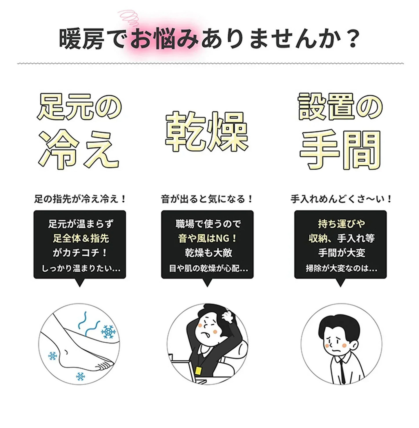 新年ギフト1位受賞！＼ 2個セット ／デスクパネルヒーター 5面 省エネ パネルヒーター デスクヒータ 遠赤外線 足元 ヒーター 速熱 天面付き 折りたたみ デスクヒーター テレワーク 暖房 4面ヒーター付き 自動OFF 暖房器具 寒さ対策 足温器 省エネ あったかグッズ 即暖 3段階 温度調整 1分即暖 コンパクト 軽量 簡単収納 加熱保護 PSE認証 即納