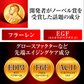 『グランジュール（★お得な2個セット★）』 シンエイク シンデレラケア フラーレン EGF プラセンタ オールインワン クリーム エイジングケア スキンケア ハリ うるおい 保湿 美白 美肌 透明感 日本製