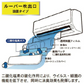 ウィルメディック エアコン用 本体【扶桑化学】