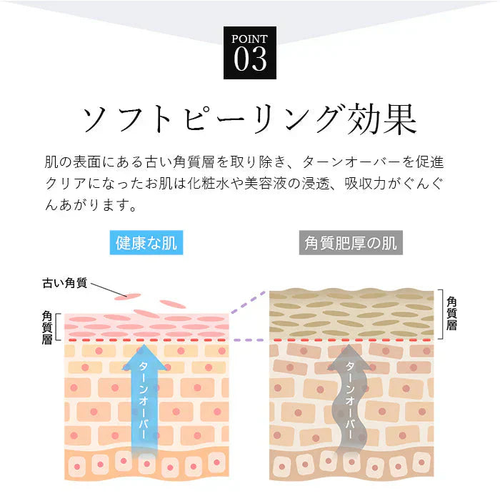 【クレンジングからスキンケアまでこれ一枚！】【２個セット】美容液でクレンジング クレンジングシート 50枚 メイク落とし ふき取りシート ダブル洗顔不要 洗顔 保湿 毛穴 角質ケア スキンケア スッキリ柑橘の香り 日本製