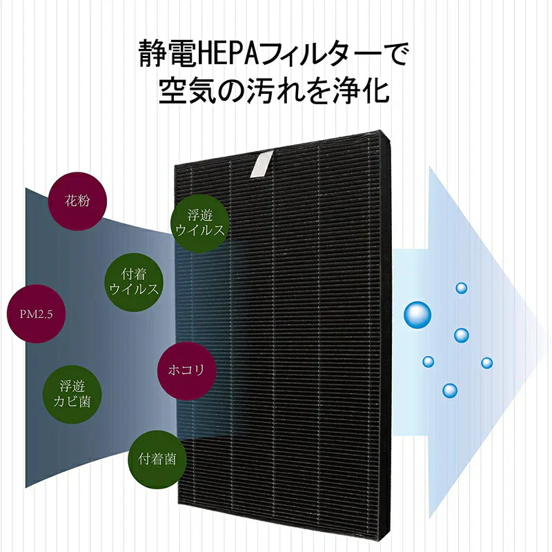 【全て日本国内発送】 シャープ FZ-AX70HF 集じんフィルター fz-ax70hf 洗える脱臭フィルター 2803370172 加湿空気清浄機 フィルター KC-A70 KC-70E8 KC-700Y4 交換用集塵・脱臭フィルターセット (互換品/2枚セット)