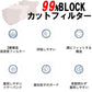 【30枚組】BlcolorMask 今話題 バイカラー 3D マスク スッキリ 小顔 ライン 血色 不織布マスク カラー 立体 使い捨て おしゃれ 女性 小さい 大きい 人気