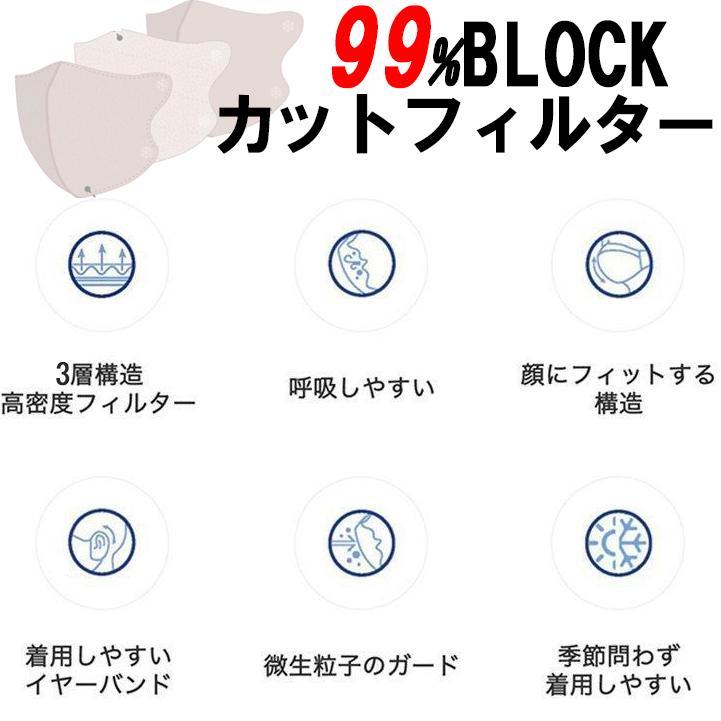 【30枚組】BlcolorMask 今話題 バイカラー 3D マスク スッキリ 小顔 ライン 血色 不織布マスク カラー 立体 使い捨て おしゃれ 女性 小さい 大きい 人気