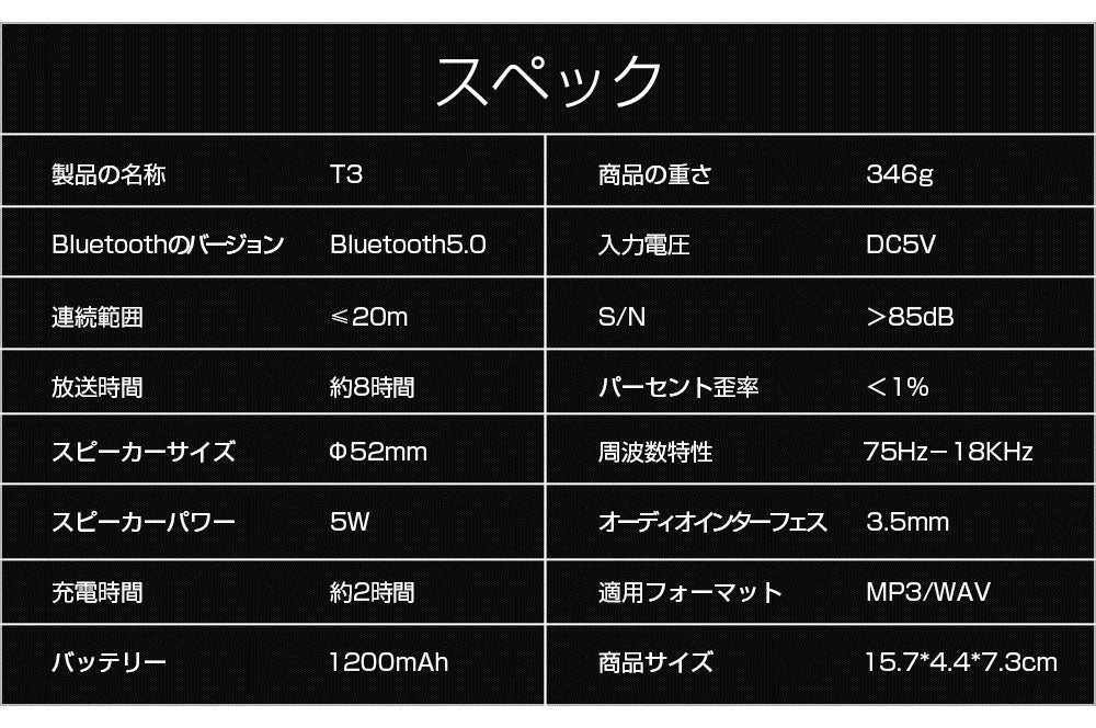 ワイヤレススピーカー レッド 持ち運び ハンディ 防水 ブルートゥーススピーカー ポータブル 携帯 お風呂 アウトドア 重低音 iPhone スマホ 大音量 ダンス教室 充電式