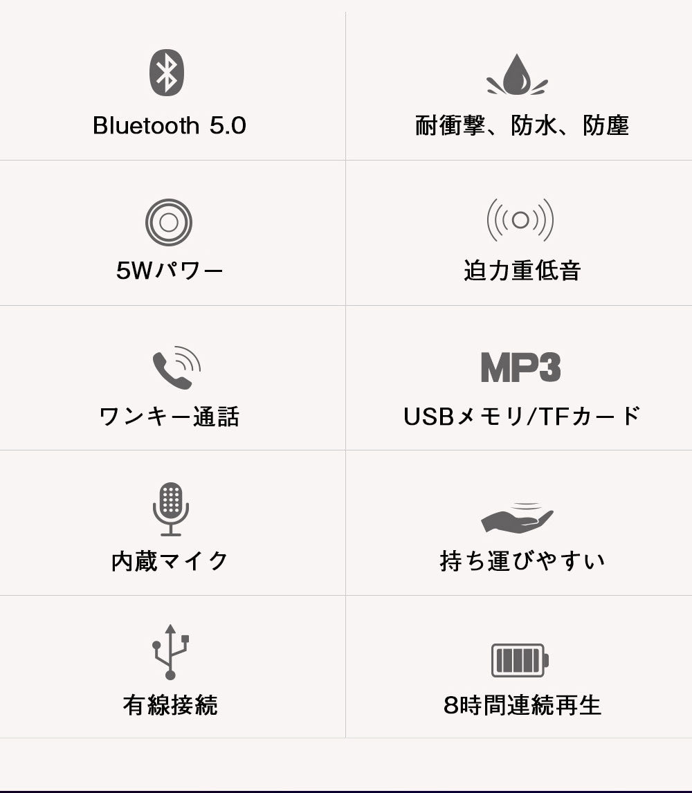 ワイヤレススピーカー グリーン 持ち運び ハンディ 防水 ブルートゥーススピーカー ポータブル 携帯 お風呂 アウトドア 重低音 iPhone スマホ 大音量 ダンス教室 充電式