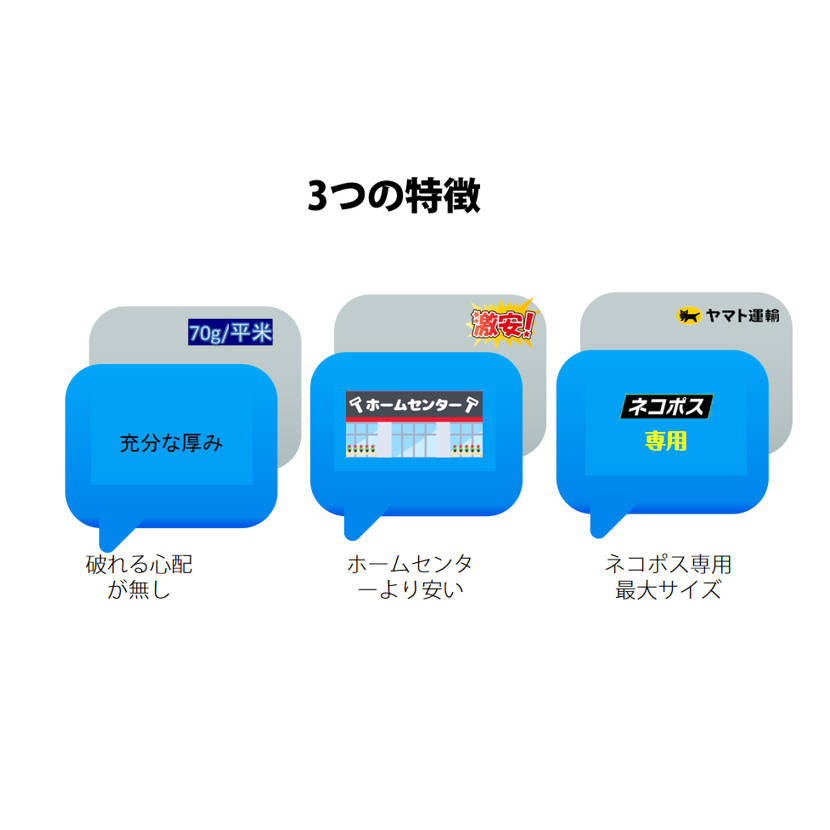 封筒 B5サイズ 角4 50枚入 紙封筒 茶色 安い 業務用 商品発送用 チラシ 郵送用