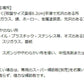 (オレンジ)三栄水栓 スポンジポケット ピンク オレンジ グリーン 収納 日本製 キッチン 台所 水回り シンク 便利 ごみ箱 スポンジ置き コンパクト キッチン用品 キッチンツール キチッとシリーズ kichito SANEI