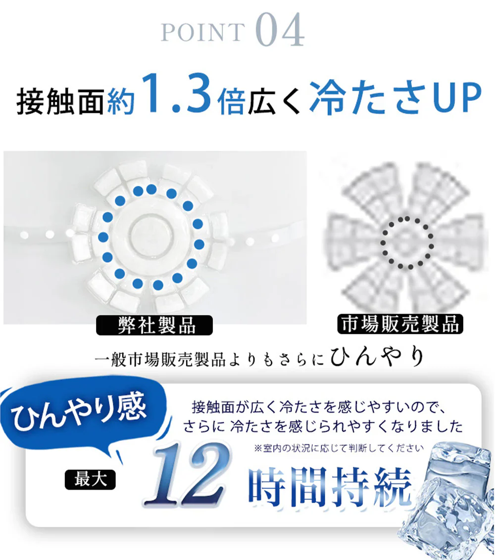 【頭部冷却効果抜群！】＼2個／頭部冷却 頭皮冷却 夏用 冷却帽子パッド 帽子 保冷剤 頭 冷やす 保冷 暑さ対策 氷のう 猛暑対策 氷枕 アイスキャップマット 男女兼用 ハイキング キャンプ 山登り 旅行 通勤 色ランダム