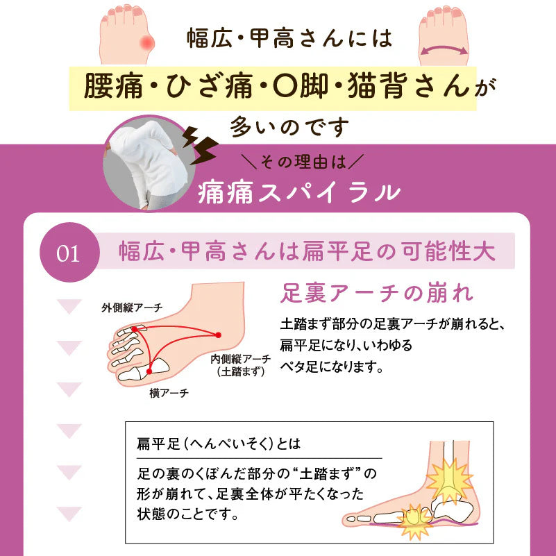 KOSHIRAKU美脚サンダル【腰 負担 軽減 おしゃれ クッション 健康 サンダル 腰痛 対策 美脚 カジュアル 腰痛対策専用の美脚サンダル 】ブラック/グレージュ