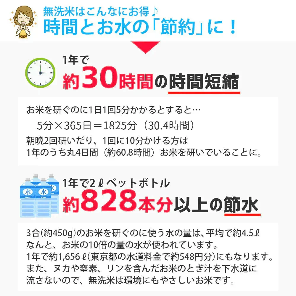 ひとめぼれ 無洗米 5kg 山形県産 令和7年産 送料無料 米 5キロ こめ コメ お米 精米 新米 お米5kg ひとめぼれ5kg ひとめぼれ5キロ