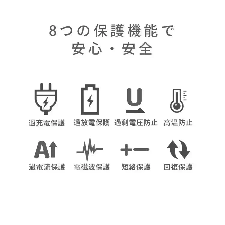 【ブラック】モバイルバッテリー 大容量 軽量 小型 薄型 12800mAh 急速充電 スマホ 充電器 アンドロイド 充電器 アイフォン 充電 バッテリー 携帯充電器 持ち運び iPhone 15 Android pse認証 大容量モバイルバッテリー スマホ バッテリー 防災 送料無料