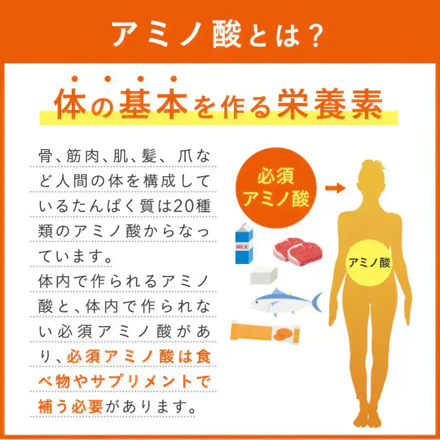 アミノBCAA3500ｍｇ《約1ヶ月分30包入り》　アミノ酸 サプリ サプリメント
