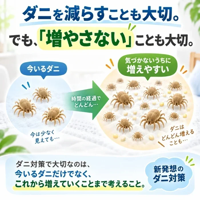 【送料無料】ダニサルWパワーシート　ワイドサイズ　【2枚セット】　　ダニ対策　メーカー直販　駆除　絶滅　退治　ダニ取り　ダニ捕り　捕獲シート　ダニよけ　寝具　布団　ベッド　押し入れ　タンス　ソファー　ヌイグルミ　カーペット　枕　マットレス　ペット　無臭