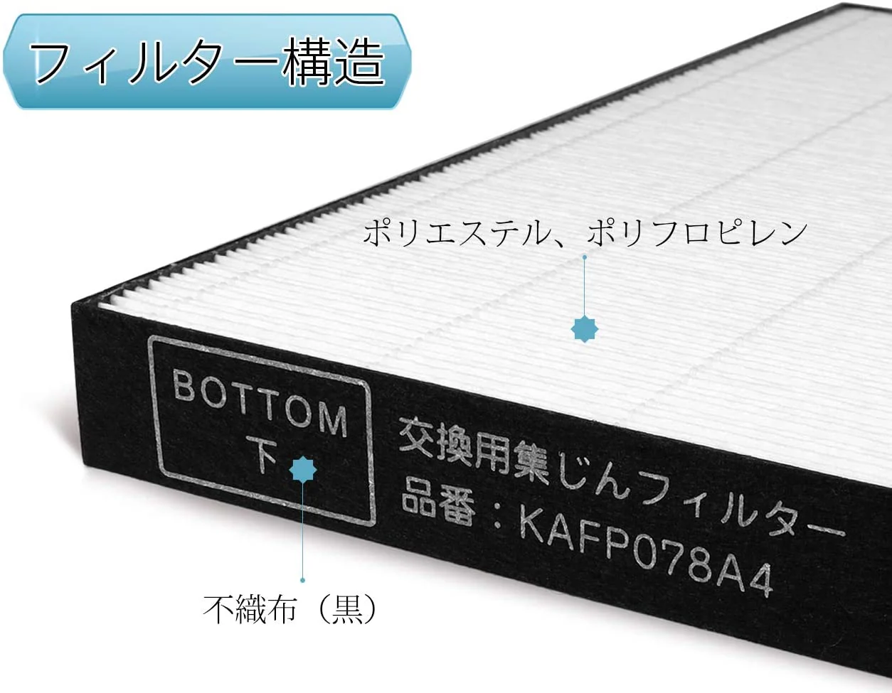 【全て日本国内発送】ダイキン 集塵フィルターKAFP078A4 daikin空気清浄機用 フィルター kafp078a4 交換用集じんフィルター 互換品(1枚入り)
