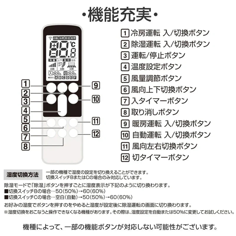リモコンスタンド付属 ダイキン エアコン リモコン 日本語表示 DAIKIN うるさら risora 設定不要 互換 0.5度調節可 大画面 バックライト 自動運転タイマー