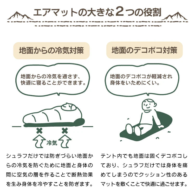 【ネイビー】キャンプマット 5cm 自動膨張式 車中泊マット 寝袋 マット エアーマット マットレス キャンピングマット 寝袋マット エアマット 車中泊 マット インフレーターマット キャンプ 敷布団 車 トラック ふとん 軽量 コンパクト 防災