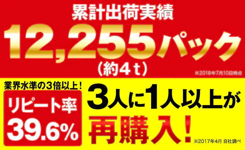 鮭とば おつまみ 大容量1600g（200×8袋） さけとば トバ 北海道産 天然秋鮭 ひと口サイズ  やわらか ソフト 皮無し 送料無料