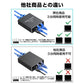 LAN分岐器 3ポート 1Gbps ギガ LANポート増設 拡張 アダプター RJ45 ラン中継コネクタ lanハブ ルーター ネットワークスプリッタアダプタ CAT5 CAT6 CAT7