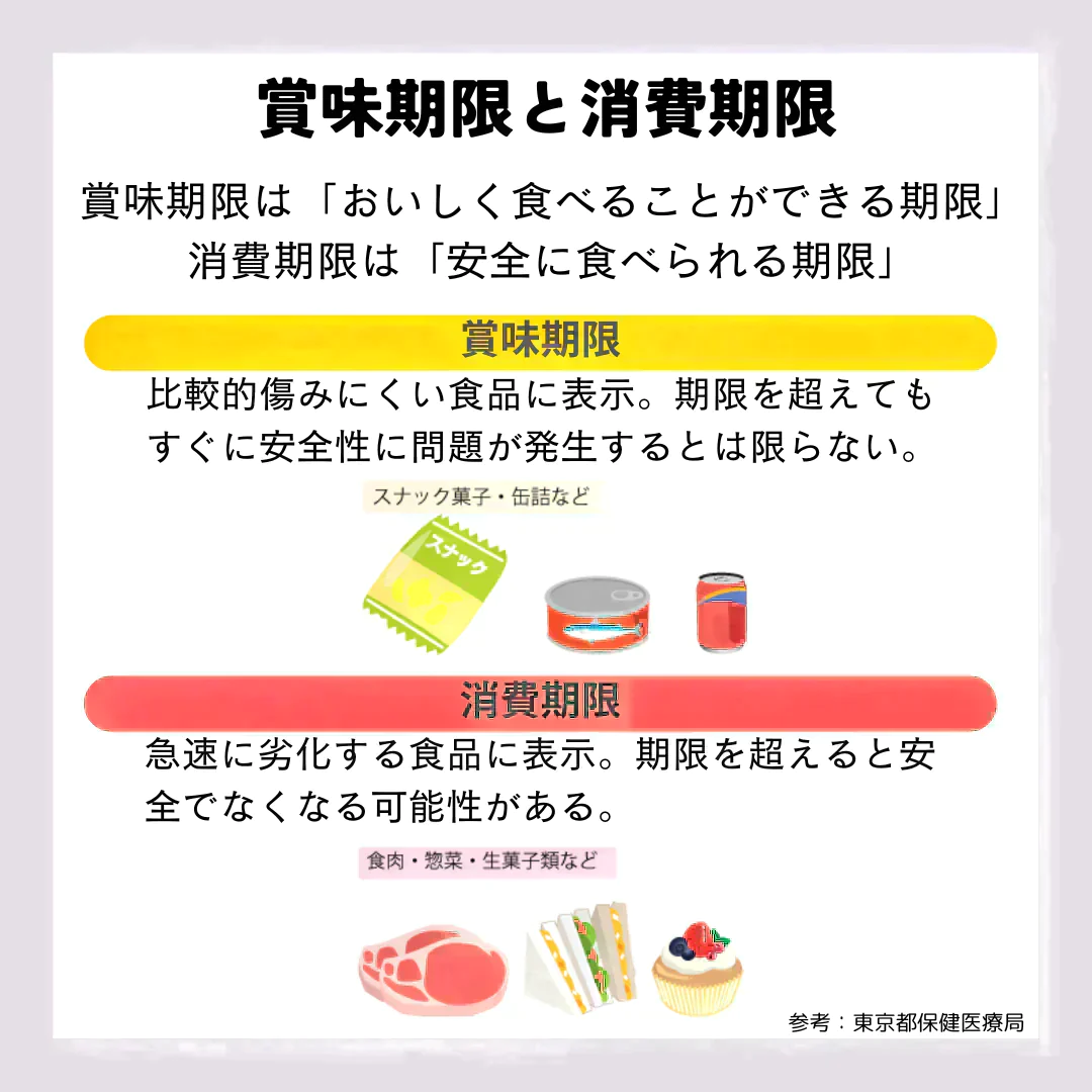賞味期限切れ】食品ロス削減！賞味期限切れ詰め合わせ福袋（賞味期限