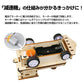 工作キット 機関車 模型 列車 電車 おもちゃ 子供 小学生 自由研究 DIY 実験 夏休み 冬休み 組立簡単 理科 科学 STEM教育 モーター 減速機 知育玩具 教材 制作