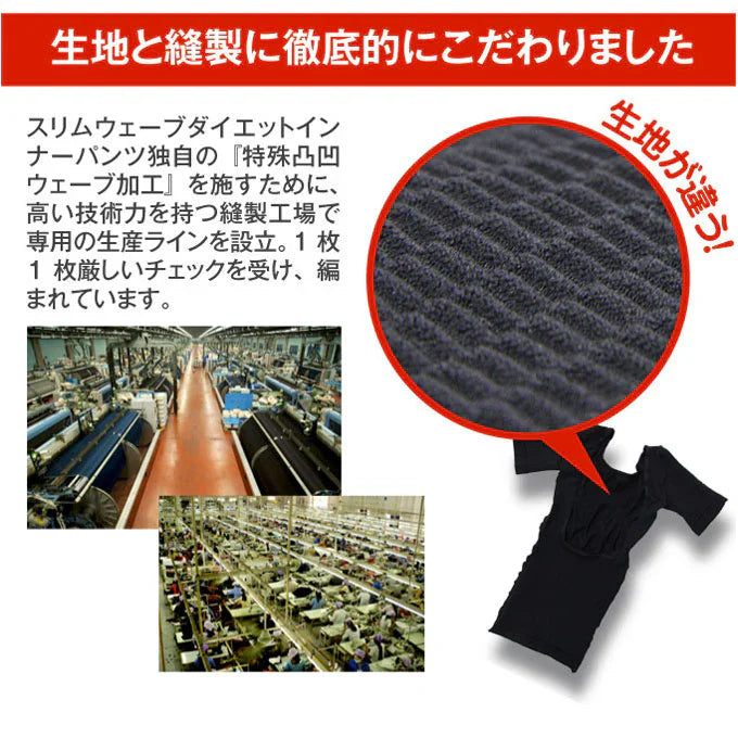 スリムウェーブ パーフェクトボディプログラム【二の腕補正 バストアップ 猫背 骨盤補正 補正インナー 加圧 着圧 加圧インナー インナー 補正下着】スリムを実感 女性らしいＳラインボディ 魅惑のメリハリボディへ  インナー 下着 ナイトウェア レディース インナー 下着 ランジェリー 補正下着  ボディーインナー スリムボディー ボディメイク ダイエット 補正インナー 矯正