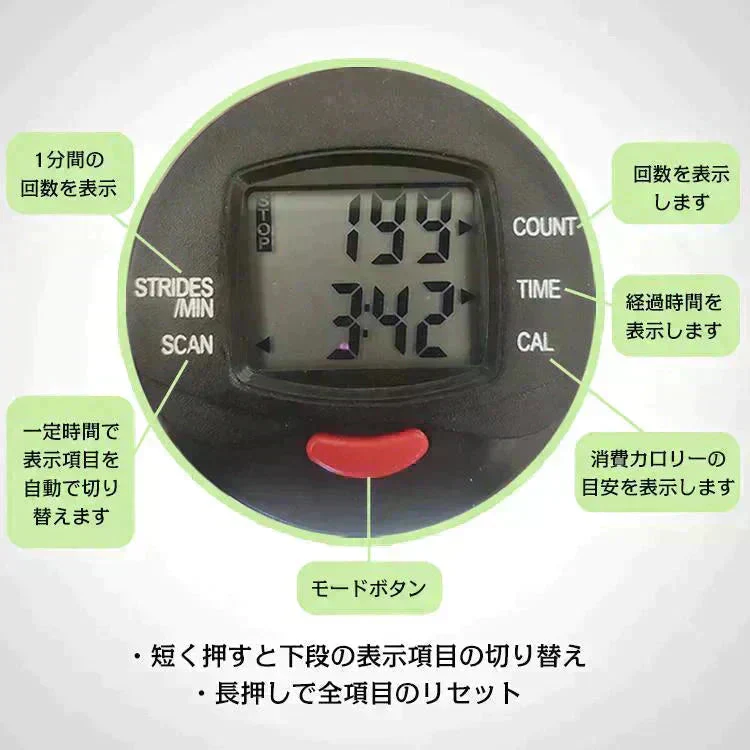 ステッパー 「ブラック」 ステップ運動 健康ステッパー コンパクト 自宅筋トレ 静音 ダイエット器具 エクササイズ 踏み台運動 有酸素運動 トレーニング 昇降 筋力 運動