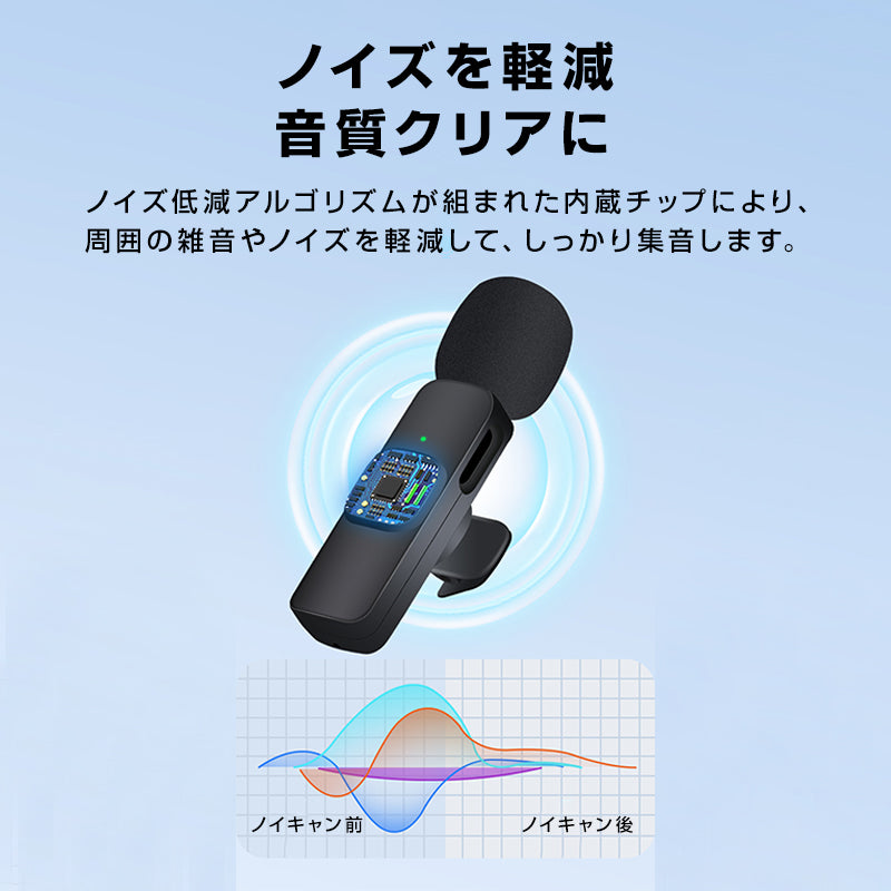 ワイヤレスマイク 2個 1to2 ピンマイク 3.5mm端子 AUX 設定不要 パソコン スピーカー カメラ 対応 クリップ式 360°集音 ノイズ軽減 動画 配信 レコーディング