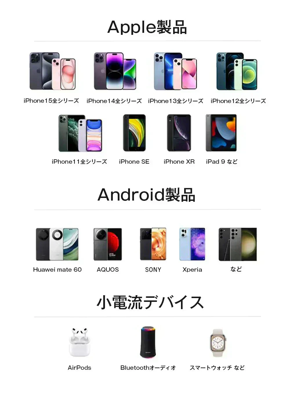 【爆安秒殺セール！】★30分で60％まで充電★温度管理機能付き iPhone 充電器 ACアダプター Type-C 充電器 typeC-typeCのケーブル付き タイプC充電器 純正 タイプc コンセント pd 充電器 20w PSE認証 急速充電 usb-c アダプター Android充電器 アイフォン充電器