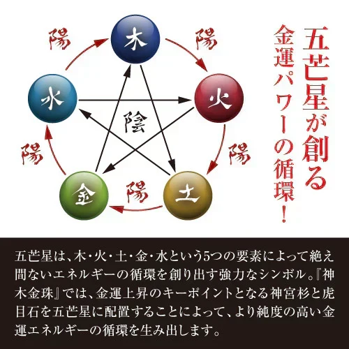 『神木金珠 （しんぼくきんじゅ）男女兼用』 パワーストーン ブレスレット 天然石 伊勢神宮 開運 幸運 アクセサリー お洒落 ギフト 金運 癒し 浄化