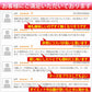 １週間スープセット！お試し４種類のスープミックス＿７個セット(国内製造品）！