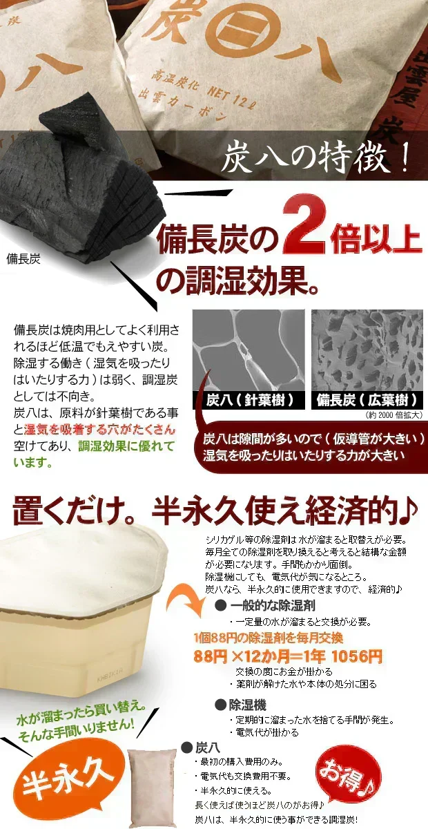 調湿木炭 炭八 押入れ用棒タイプ 5個入