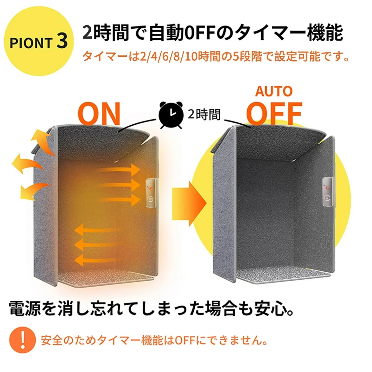 ★激安★＼1分即暖／ デスクパネルヒーター 5面 省エネ パネルヒーター デスクヒータ 遠赤外線 足元 ヒーター 速熱 天面付き 折りたたみ デスクヒーター テレワーク 暖房 4面ヒーター付き 自動OFF コンパクト 軽量 簡単収納 加熱保護 PSE認証 即納 速熱 パネルヒーター 5面 デスクパネルヒーター 遠赤外線 足元 ヒーター デスク 天面付き 折りたたみ 暖房器具 寒さ対策 足温器 省エネ あったかグッズ 即暖 3段階 温度調整